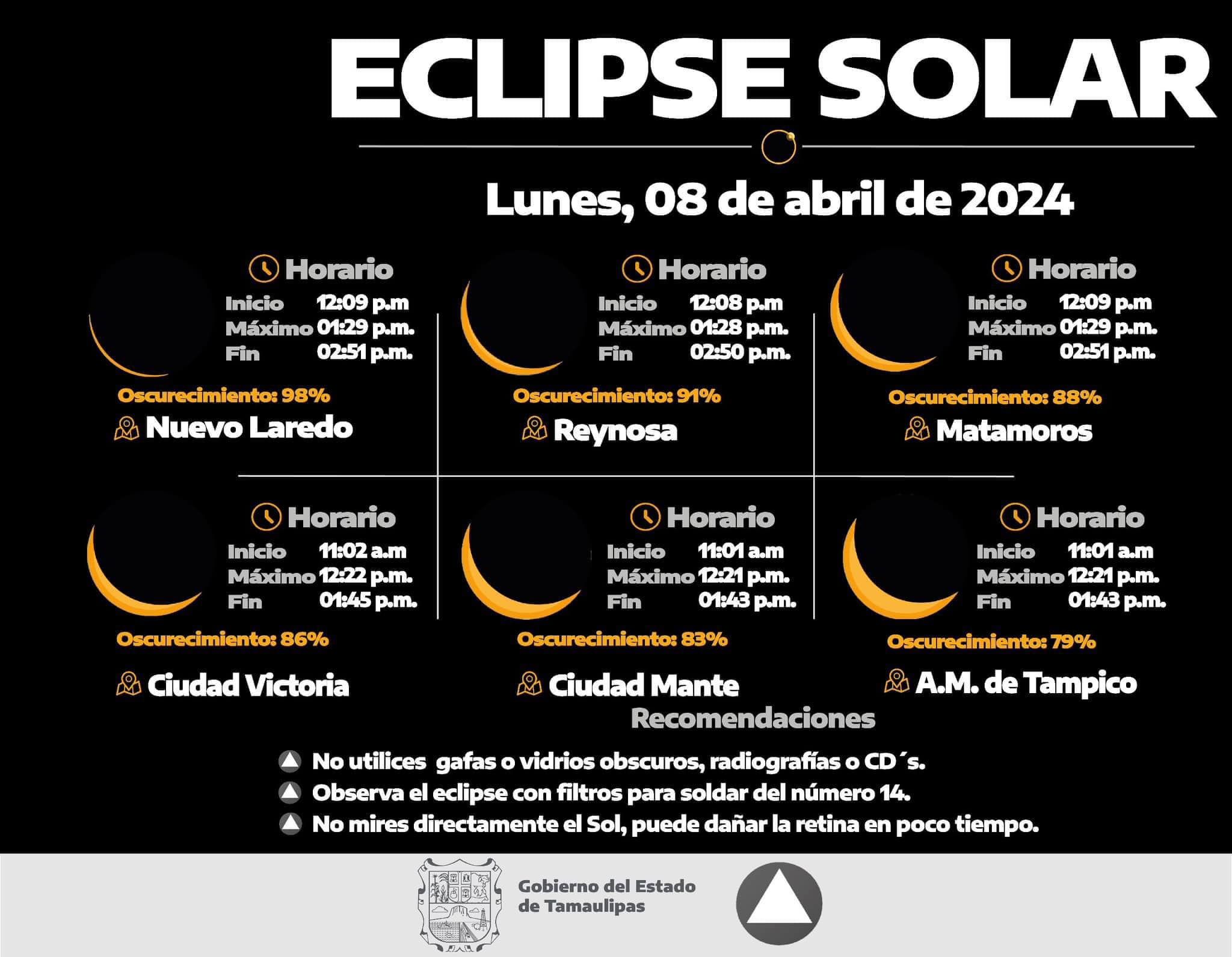 Gobierno del estado infoma horarios en los diferentes municipios